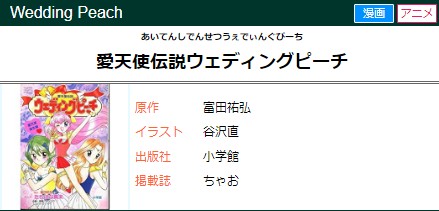 愛天使伝説ウェディングピーチ キャラクター誕生日