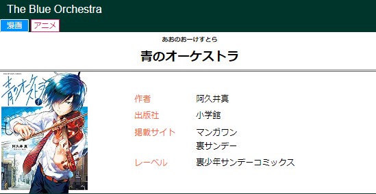 青のオーケストラ 青野一 キャンバスボード 青のオーケストラ 青野一