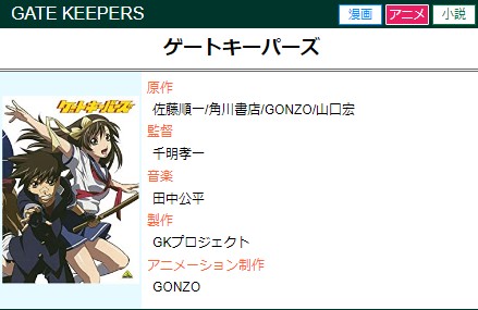 ゲートキーパーズ キャラクター誕生日