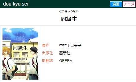 同級生 キャラクター誕生日