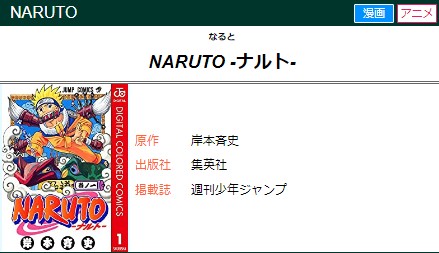 Naruto ナルト キャラクター誕生日