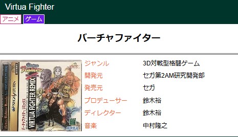 バーチャファイター キャラクター誕生日