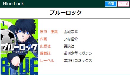 ブルーロック キャラクター誕生日